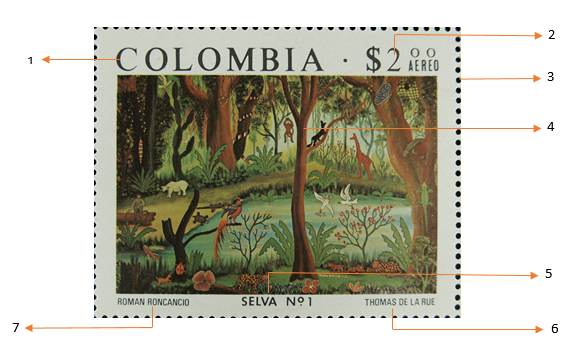 Partes de una estampilla